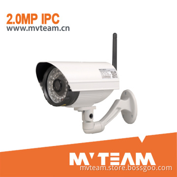 Face Detection, Retrograde Detection and Counting Function IP Surveillance Camera (MVT-M215)